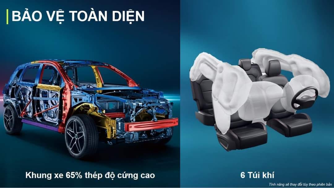 MG RX5 7 An toàn MG RX5 - MG Kinh Dương Vương TP HCM